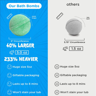 Two Sisters Spa - Monster Bath Bomb for Kids with Surprise Toys Inside