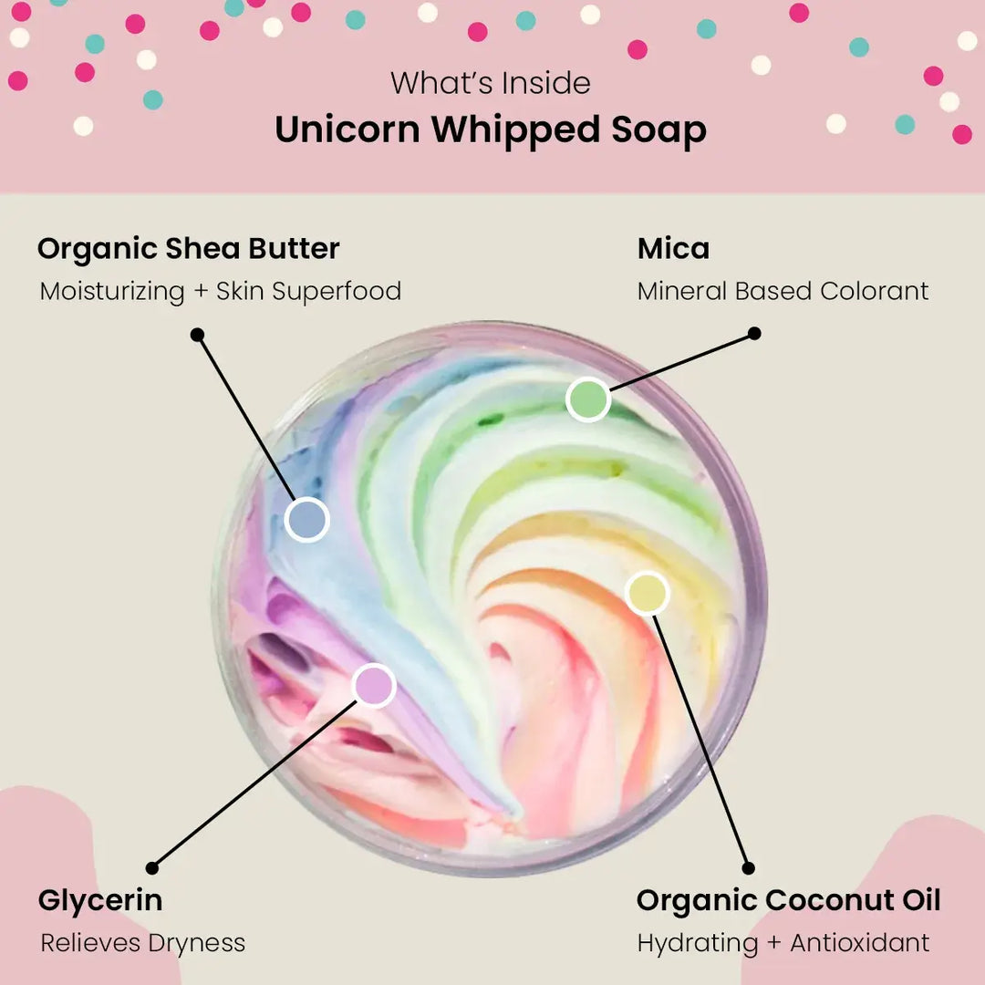 Zoey Koko - Unicorn Whipped Soap