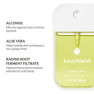 Touchland - Lemon Lime Spritz Power Mist Hydrating Hand Sanitizer