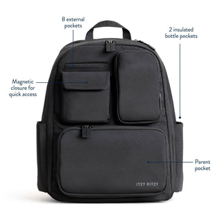 Itzy Ritzy - Itzy Ritzy - Belong Utility Backpack™ - Classy Rascals Boutique