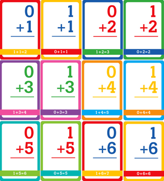 Peter Pauper Press - Peter Pauper Press Addition Flash Cards | Math Flash Cards for Kids - Classy Rascals Boutique