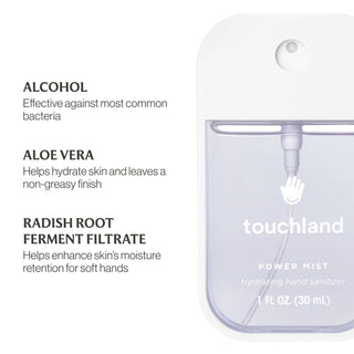 Touchland - Touchland - Beach Coco Power Mist Hydrating Hand Sanitizer - Classy Rascals Boutique
