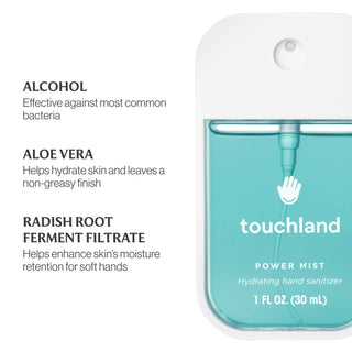 Touchland - Touchland - Blue Sandalwood Power Mist Hydrating Hand Sanitizer - Classy Rascals Boutique