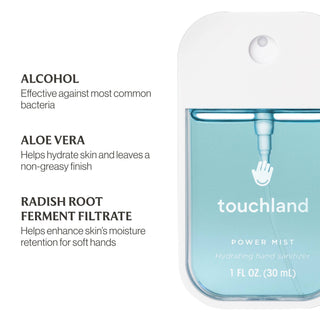 Touchland - Touchland - Frosted Mint Power Mist Hydrating Hand Sanitizer - Classy Rascals Boutique