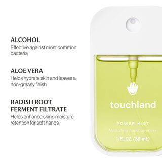 Touchland - Touchland - Lemon Lime Spritz Power Mist Hydrating Hand Sanitizer - Classy Rascals Boutique