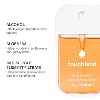 Touchland - Touchland - Velvet Peach Power Mist Hydrating Hand Sanitizer - Classy Rascals Boutique