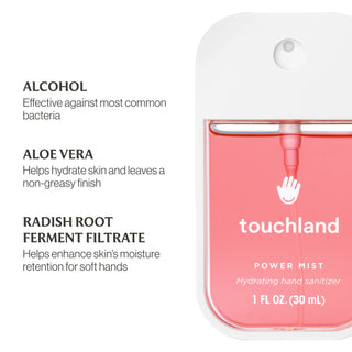 Touchland - Touchland - Wild Watermelon Power Mist Hydrating Hand Sanitizer - Classy Rascals Boutique