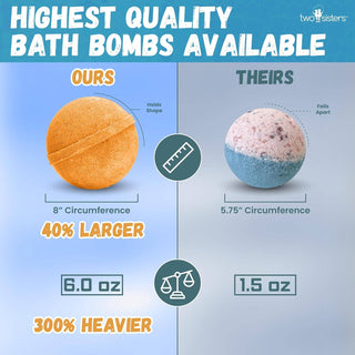 Two Sisters Spa - Two Sisters Spa - Zoo Animal Kids Bath Bomb with Toy Inside - Classy Rascals Boutique
